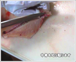 捌き方
